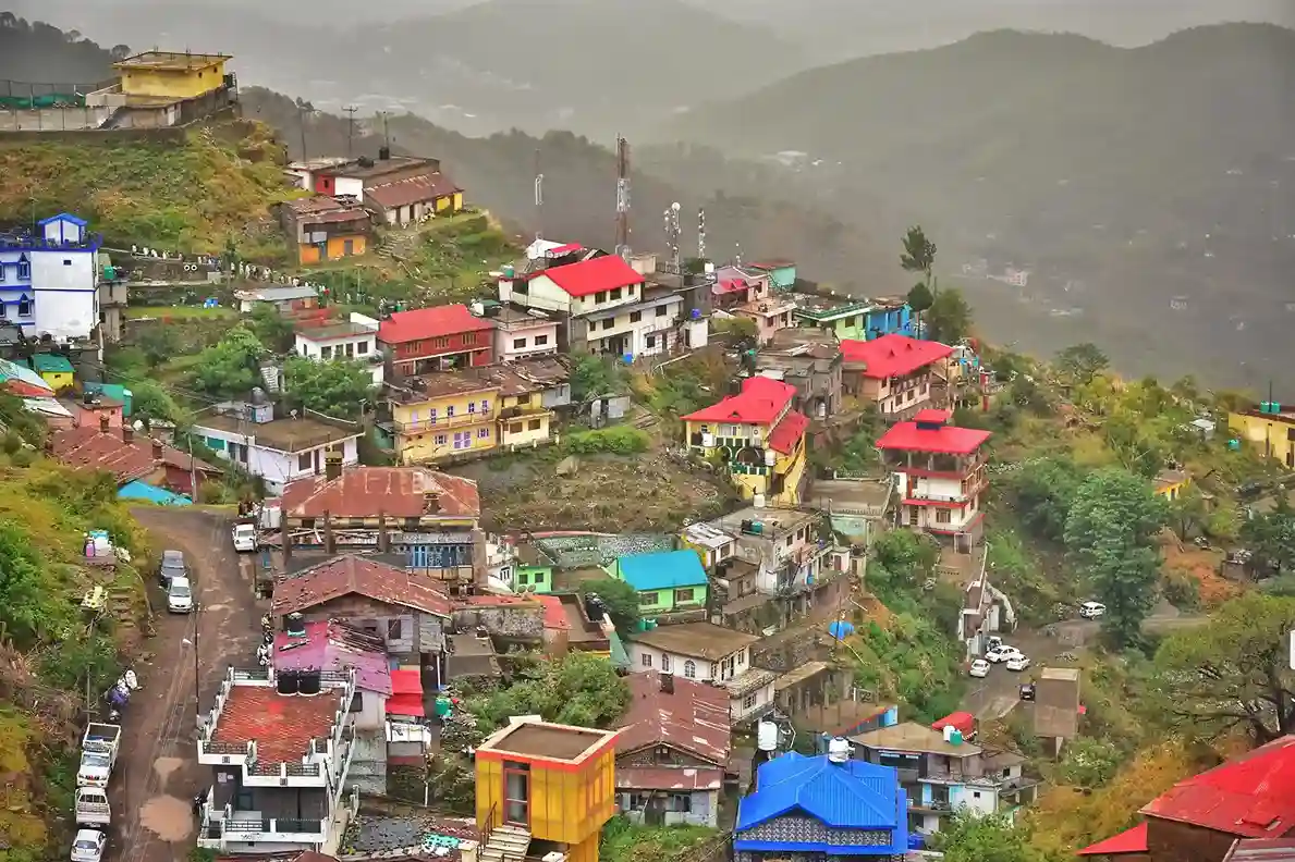 Rishikesh Spiritual River View